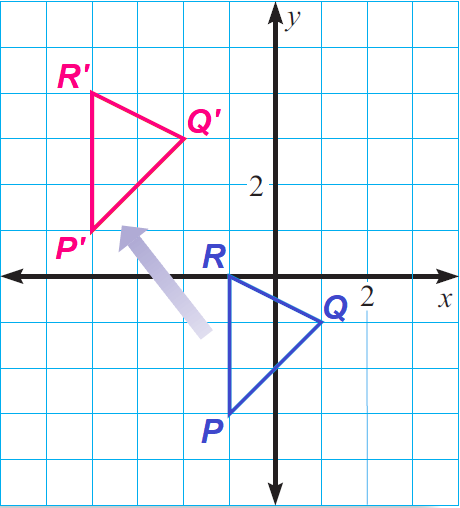 x3 reunion move to coordinates