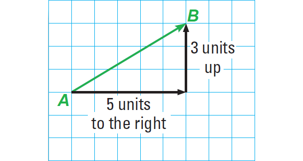 translations using vectors worksheet