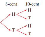 tree-diagram-p2.png tree-diagram-p2.png