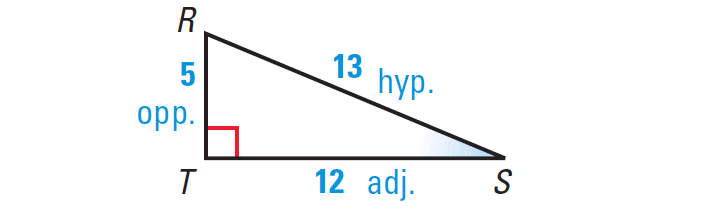 problem solving trig ratios