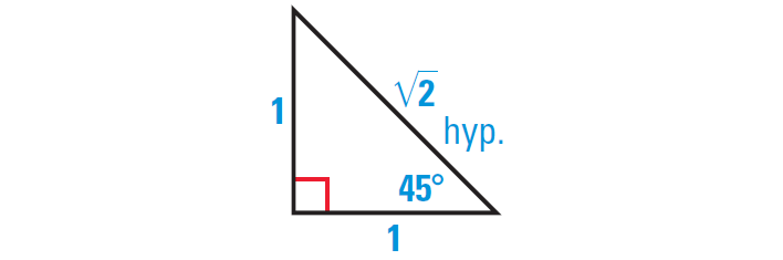 problem solving trig ratios