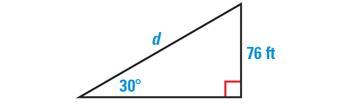 problem solving trig ratios