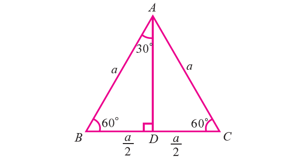 Trigonometric Ratios Of Some Specific Angles