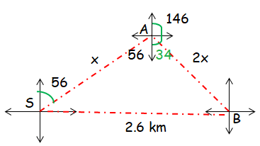 True Bearing Math Exercise True Bearing and Trigonometry Word Problems