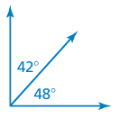 Quiz on Types of Angles