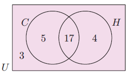 union-and-intersection-of-two-sets-q2.png union-and-intersection-of-two-sets-q2.png