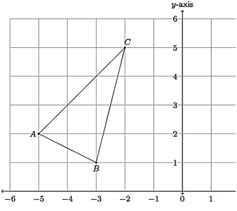 using-vertices-find-area-of-triangle-q2.png using-vertices-find-area-of-triangle-q2.png