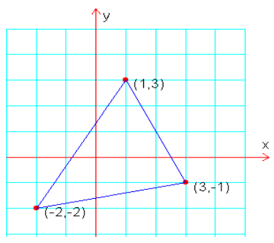 using-vertices-find-area-of-triangle-q3.png using-vertices-find-area-of-triangle-q3.png