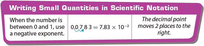 Writing a Number in Scientific Notation Worksheet