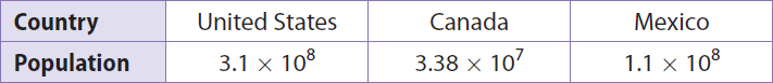 scientific notation problem solving worksheet