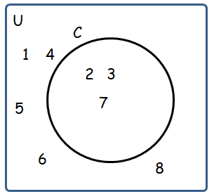 venn-diagram-q1 venn-diagram-q1