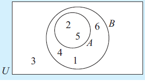 venn-diagram-q3.png venn-diagram-q3.png