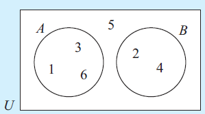 venn-diagram-q4.png venn-diagram-q4.png