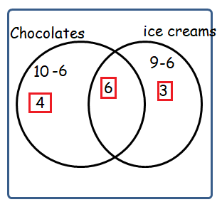 venn-diagram-q6.png venn-diagram-q6.png