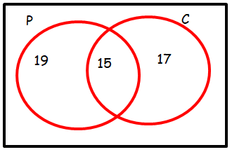 venn-diagram-two-circle-q2.png venn-diagram-two-circle-q2.png