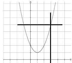 vertex-form-of-quadratic-function-q1p1 vertex-form-of-quadratic-function-q1p1