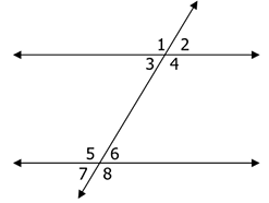 vertical-angles-q3.png vertical-angles-q3.png