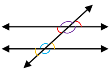 Vertical Parallel Angles Finding the Angle Relationship in Parallel Lines and Transversal