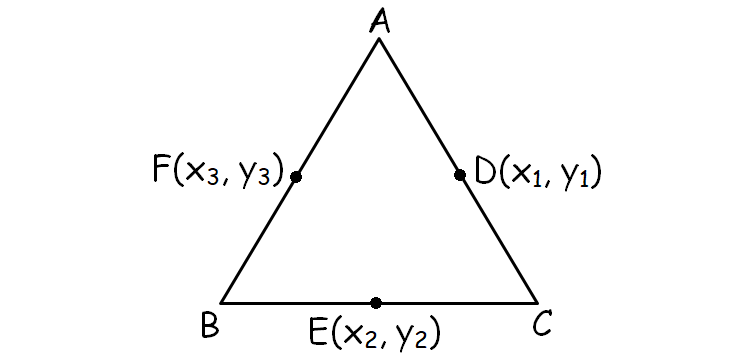 vertices of a triangle