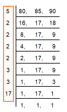 Word Problems Least Common Multiple
