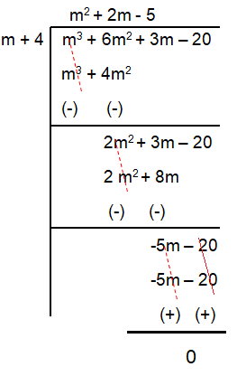 Word Problem Involving Polynomial Word Problems Involving Polynomial