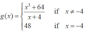 How to Find Removable Discontinuity At The Point