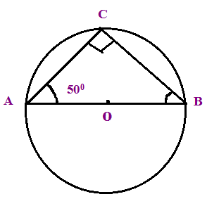 problem solving for 8th graders