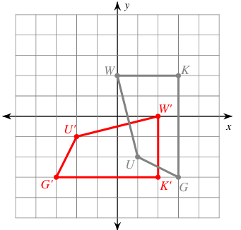 90-degree-cc-rotation-q1