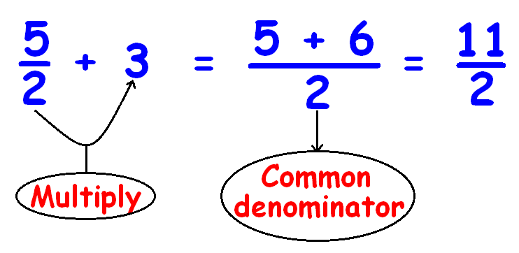turning-fractions-into-improper-fractions