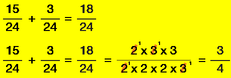 Like and unlike fractions worksheets