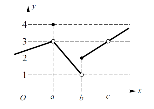 apcalculusab25.png