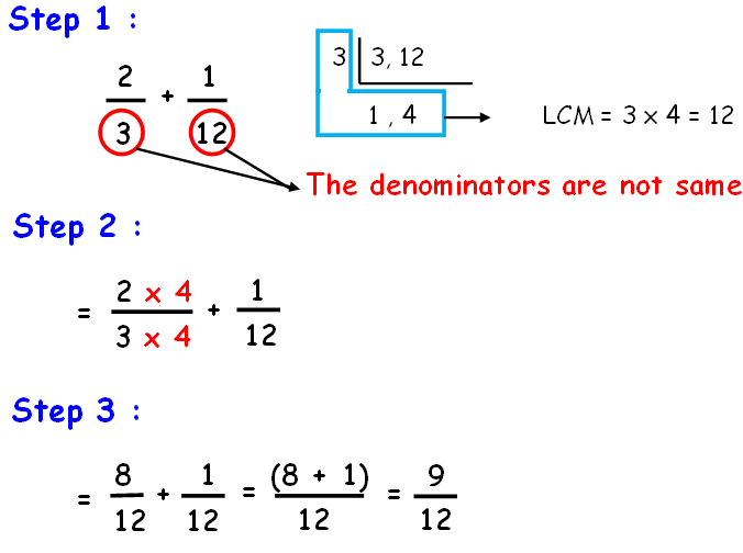 fraction lcm worksheets