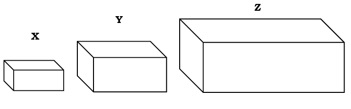 area-and-volume-of-similar-shape-q1 area-and-volume-of-similar-shape-q1