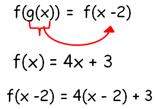 Composition Of Functions Examples Composition Of Functions Examples