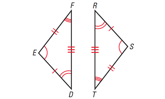 Congruence and triangles