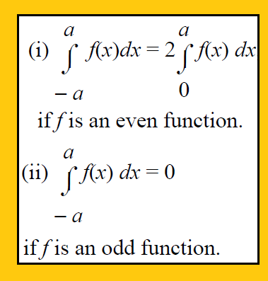 Definite Integrals of Odd and Even Functions