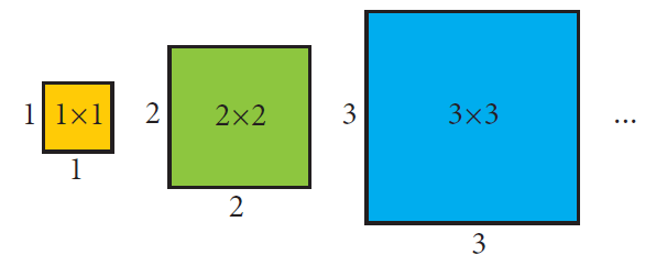 degreeofanexpression1