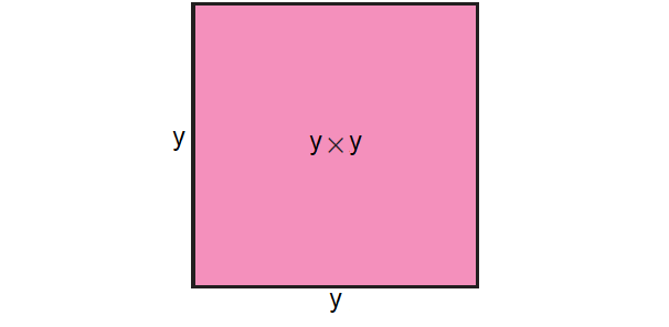 degreeofanexpression2