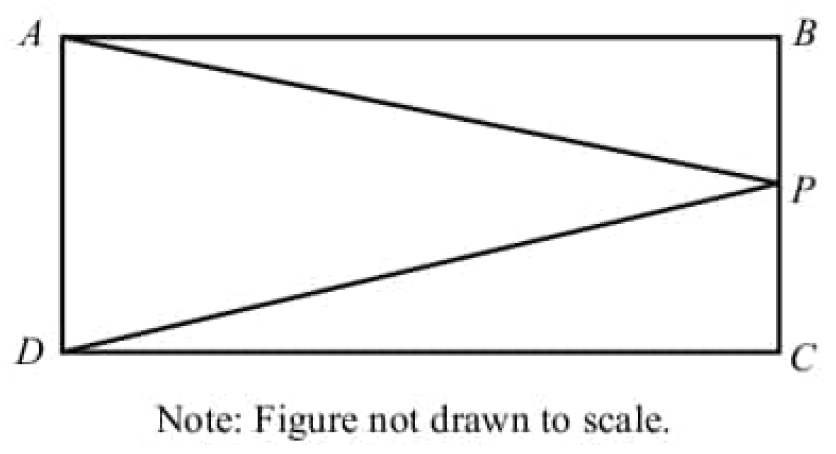digitalsatmath207.png