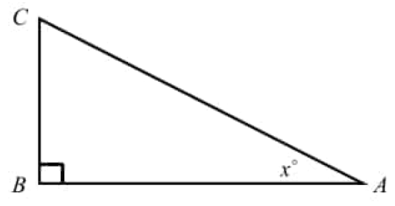 digitalsatmath213.png