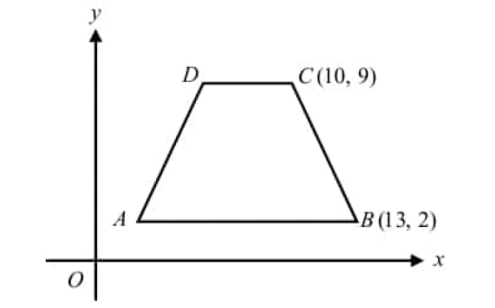 digitalsatmath284.png