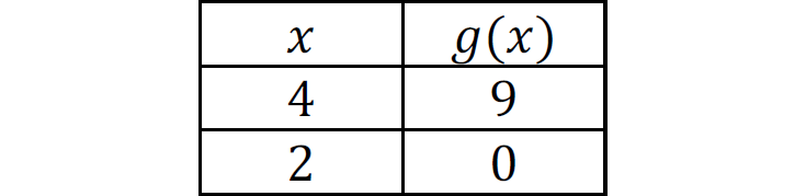 digitalsatmath389.png