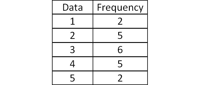 digitalsatmath403.png digitalsatmath403.png