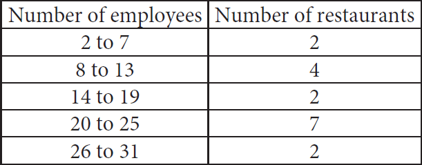 digitalsatmath415.png digitalsatmath415.png