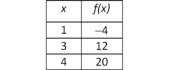 digitalsatmath436.png
