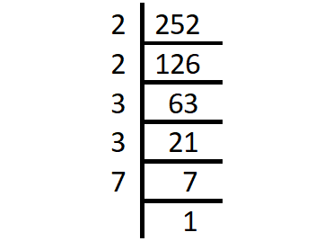 Prime Factorization Worksheet