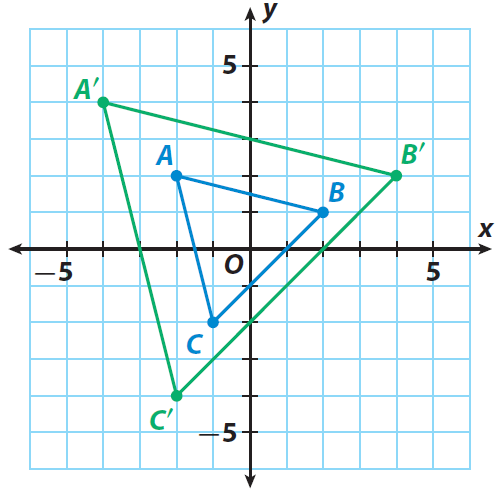 Finding a scale factor worksheet