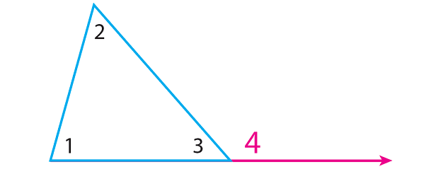 Angle theorems for triangles
