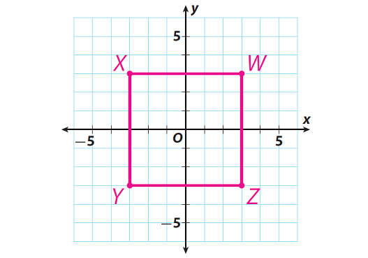 Area and perimeter in the coordinate plane