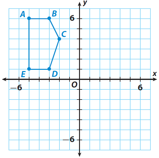 Graphing Reflections Worksheet